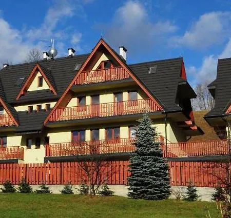 Goralmobile * Закопане